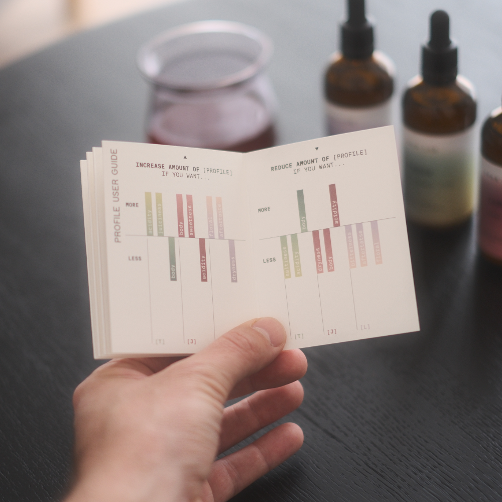 APAX LAB Box Sæt – Det ultimative værktøj til kaffeoptimering - BloomVik