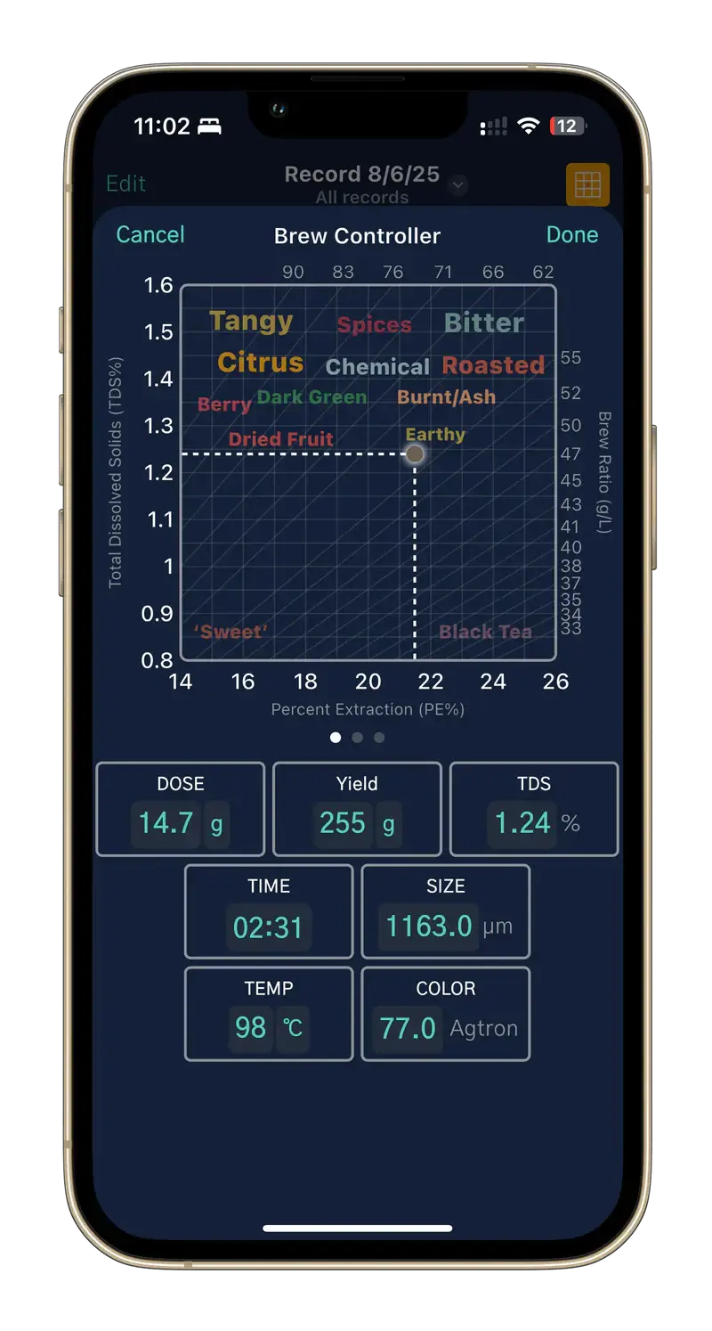 CoffeeOS Brew Control Chart Home Roast