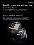 DiFluid CoffMeter W1 hos Home Roast