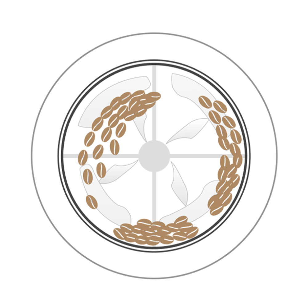 سانتوكر R30 محمصة قهوة (6-30 كجم/دفعة) – مقياس نهائي وتحميص دقيق