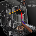 ScandiBloom Elva Espressomaskine hos Home Roast