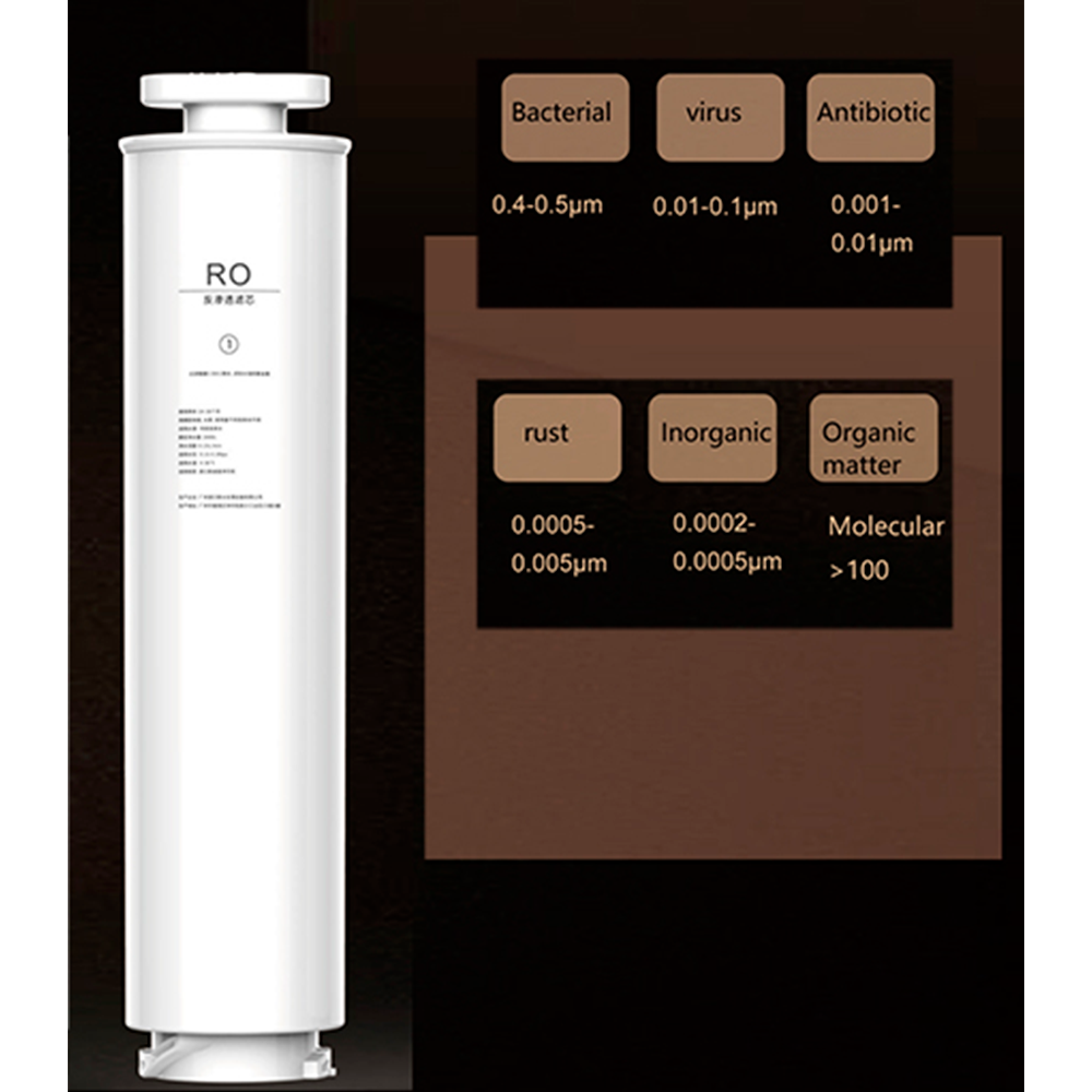 ScandiBloom Fjord Pure Filtersæt hos Home Roast