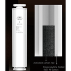 ScandiBloom Fjord Pure Filtersæt hos Home Roast